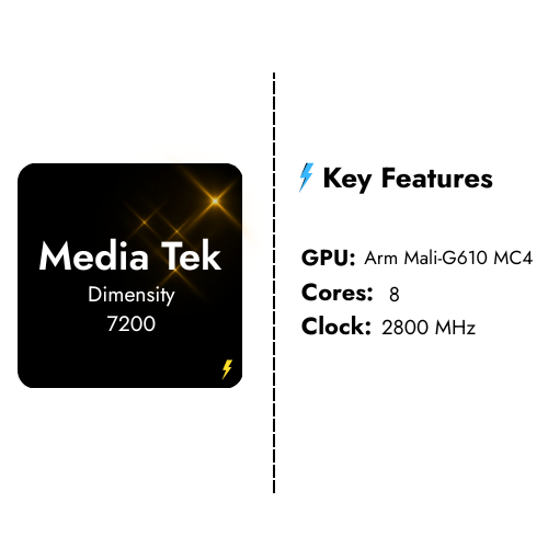 MediaTek Dimensity 7200